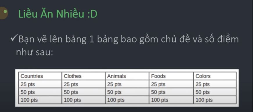 trò chơi dạy tiếng anh cho trẻ mầm non - liều ăn nhiều