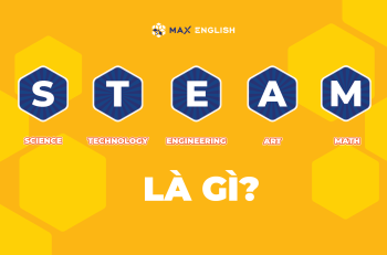 Phương pháp giảng dạy STEAM là gì?